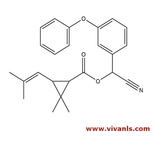 Pesticide Standards-Cyphenothrin-1657531771.png
